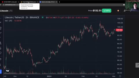 LTC Halving