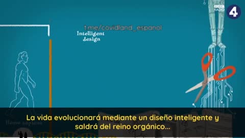 EVIL Yuval Noah Harari: The Future of Humanity