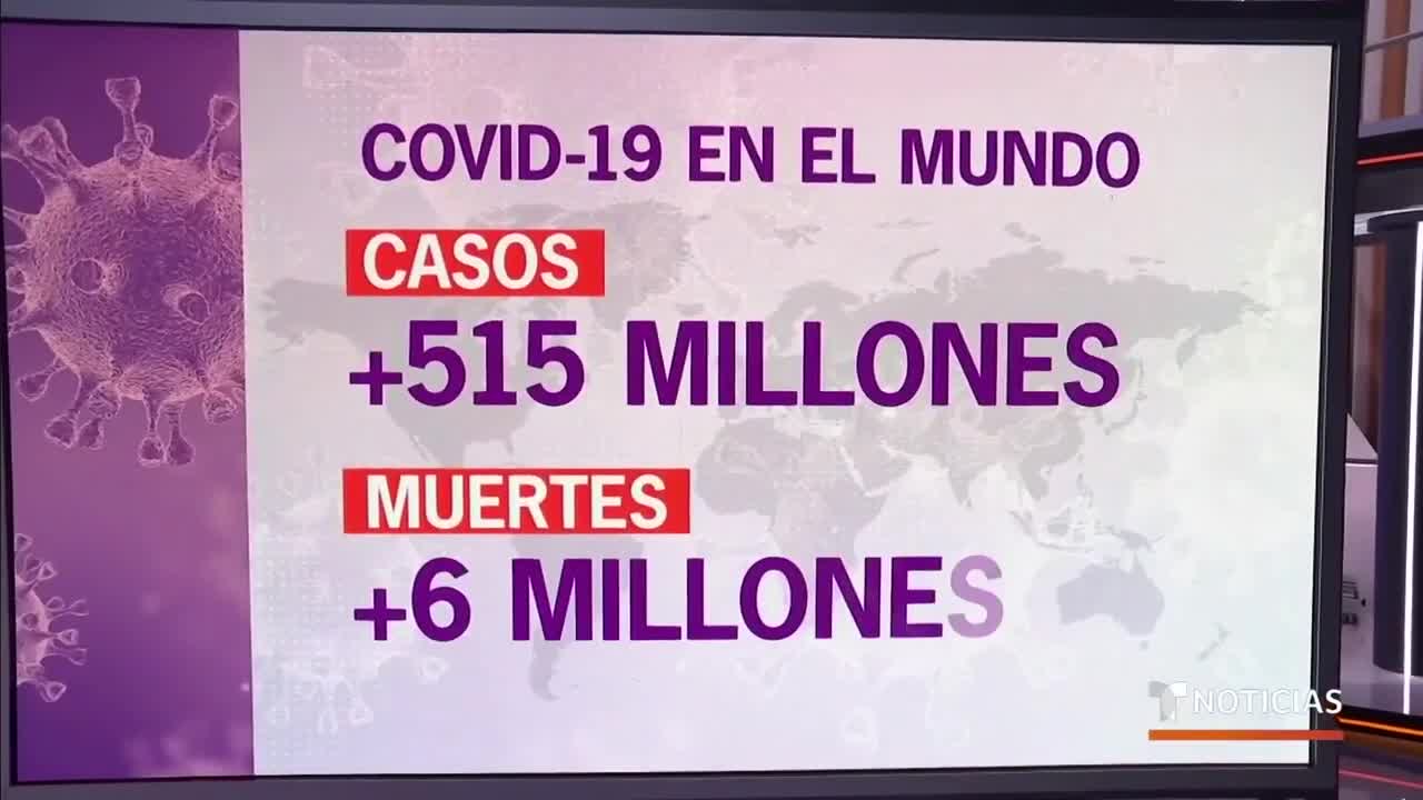 EE.UU. sobrepasa el millón de muertes por COVID-19 _ Noticias Telemundo