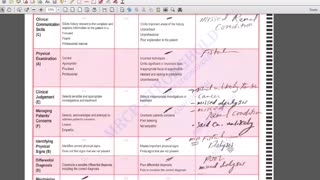 ST5.36 year old man with cough for 6 months Discussion