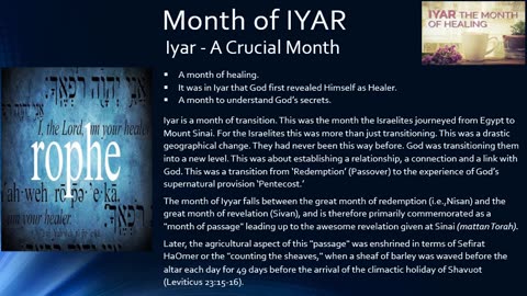 Month of IYAR: Introduction