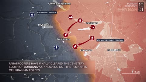 Ukraine/Russian Conflict Update - 10 January 2024