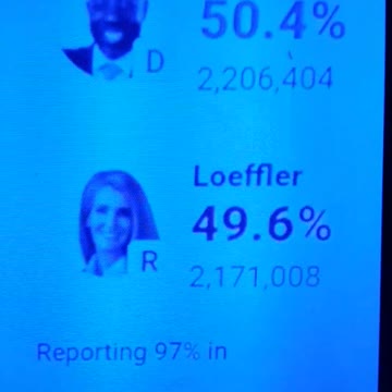 INTERNATIONAL WIDE ELECTION FRAUD VOTING MACHINE CRIME, GEORGIA RUNOFF SHAM ELECTION CRIME 279