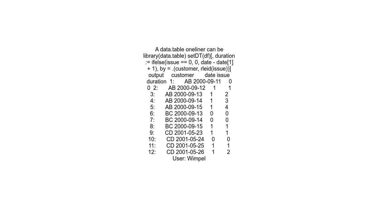Calculating the date difference by group and consecutive ids