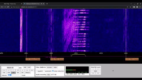 E11 Oblique 10-12-2022 1530 UTC 4909kHz