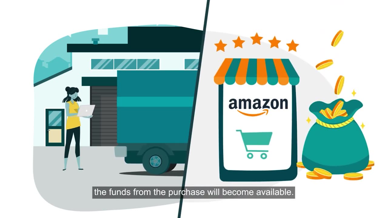 Amazon Best Practices for Merchant Fulfilled Order Processing