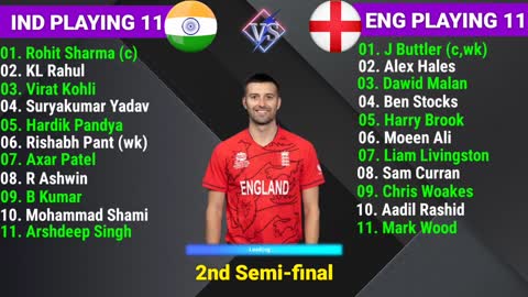 England vs India Playing 11 T20 World Cup 2022 ENG vs IND Playing 11 2022 2nd Semi-final