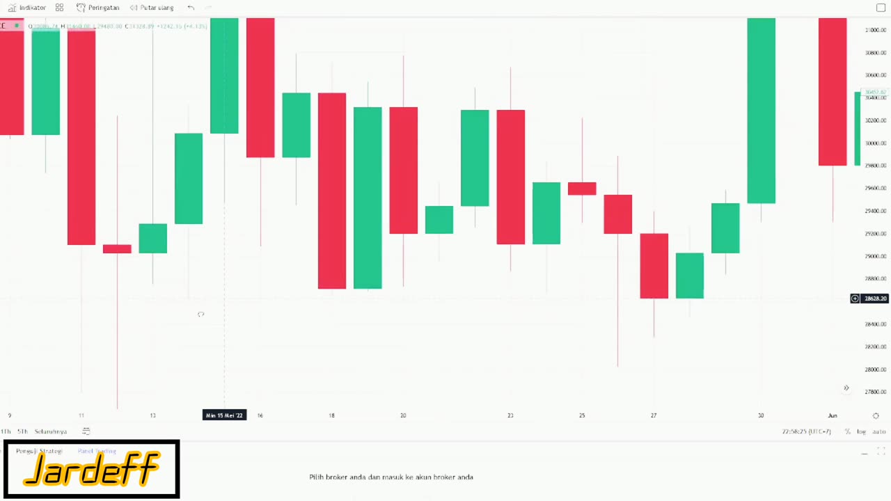 Trading Marketplace PRICE $271682