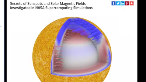 Sun Signs of the Shift | Galactic Magnetic Reversal