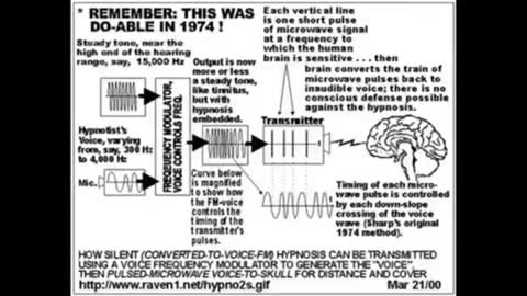 Dr. Wilfredo Stokes - EMF Antennas, Nano-Graphene Injections = Mutation, Neuromodulation & Death