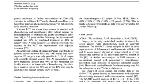 The Contribution of Cytotoxic Chemotherapy to 5 year Survival in Adult Malignancies