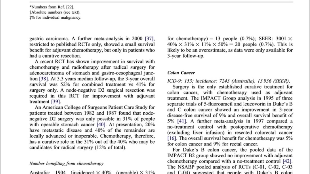 The Contribution of Cytotoxic Chemotherapy to 5 year Survival in Adult Malignancies