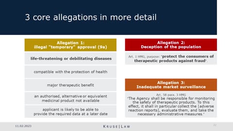 mRNA as the new "platform technology": Legal issues and solutions – FULL