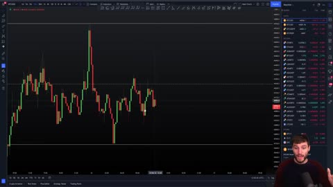 BITCOIN- THE LAST HOURS ARE TICKING! Technical Analysis.