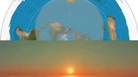 The Sunrise and Sunset Over the Equator Observed from Alaska in the Tropic of Cancer