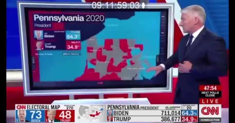 How Election Night "Errors" Happened