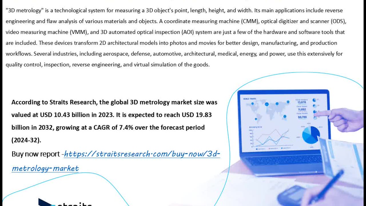 3D Metrology Size, Share, Growth, Trends and Forecast