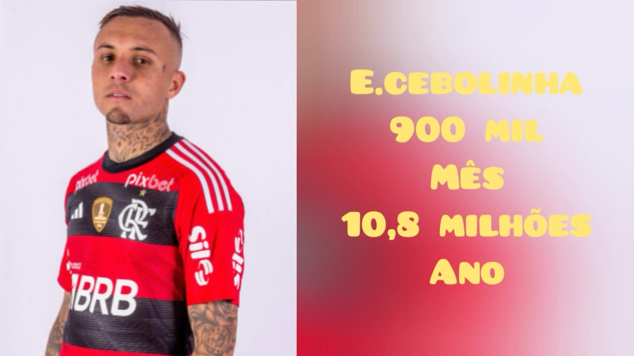 SALÁRIO DOS JOGADORES DO FLAMENGO