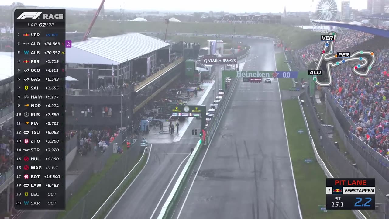 Race Highlights - 2023 Dutch Grand Prix