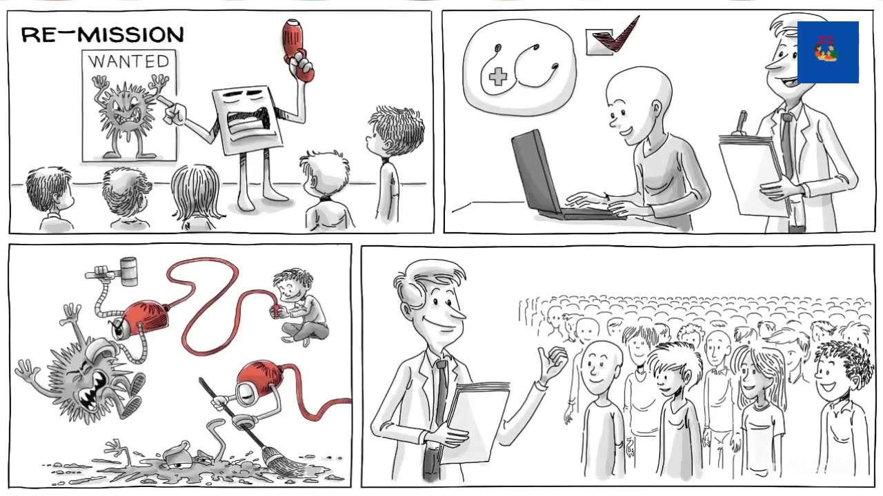 the best play video for kids