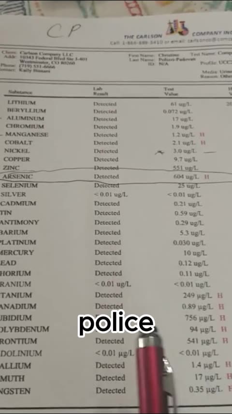 Fastest Labs Heavy Metals Test: Forensic Toxicity Results #HeavyMetalsTest #ForensicToxicity