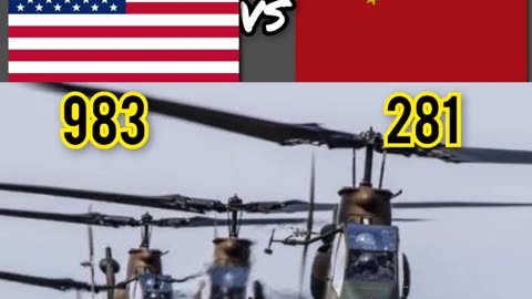 USA VS CHINA