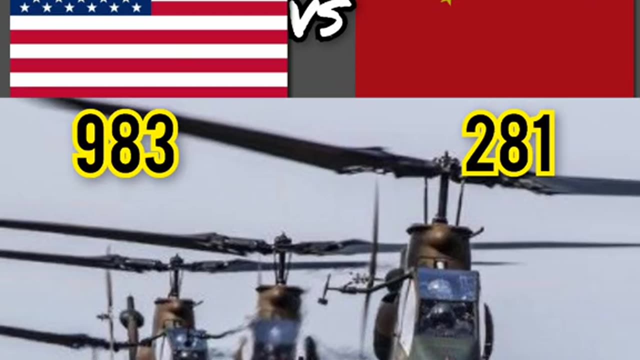 USA VS CHINA