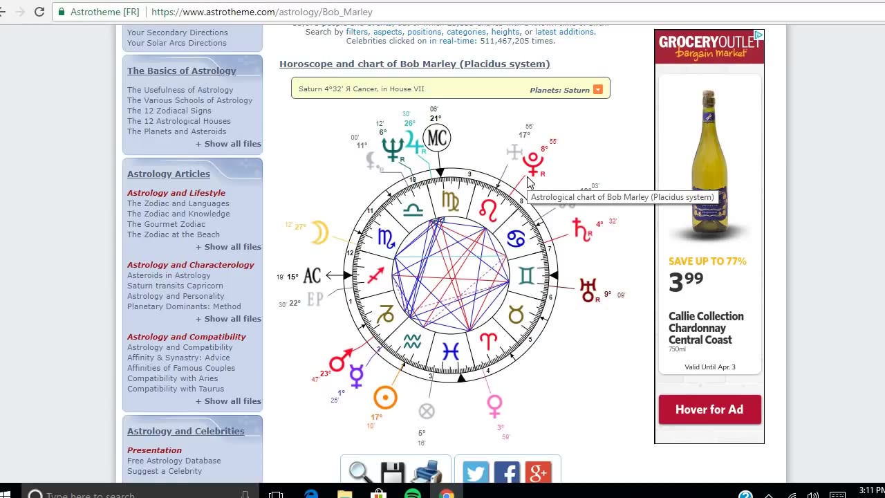 BOB MARLEY'S NATAL CHART-DECODED(April, 2018)