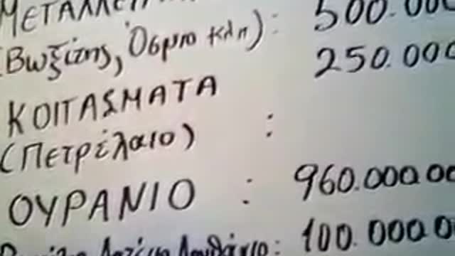 ΧΡΕΩΜΕΝΟΙ ΟΙ ΕΛΛΗΝΕΣ ?.....ΔΕΙΤΕ ΕΔΩ ΤΙ ΣΥΜΒΑΙΝΕΙ...