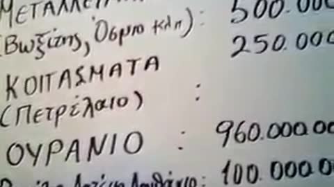 ΧΡΕΩΜΕΝΟΙ ΟΙ ΕΛΛΗΝΕΣ ?.....ΔΕΙΤΕ ΕΔΩ ΤΙ ΣΥΜΒΑΙΝΕΙ...