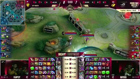 M5 World Championship Grand Finals ONIC vs APBR Game 7
