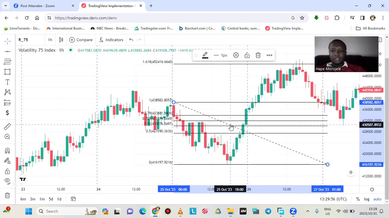 V75 ONE DAY SETUP ENTRY