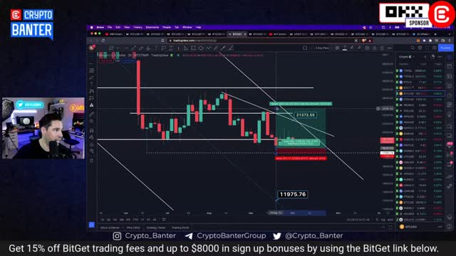 🚨 Major Banks Are Collapsing! | What Does This Mean For Crypto?