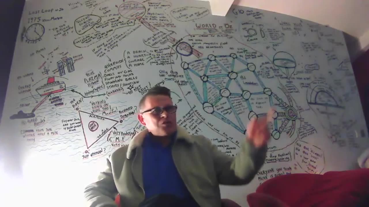 Christian21 on Youtube.