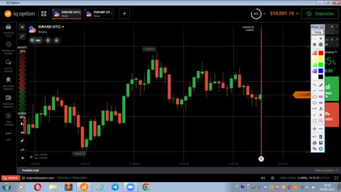 ROYAL TRADER Parte VELAS DE Comandos e final de taxa UNICA