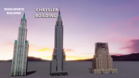 Tallest Buildings How did they Evolve