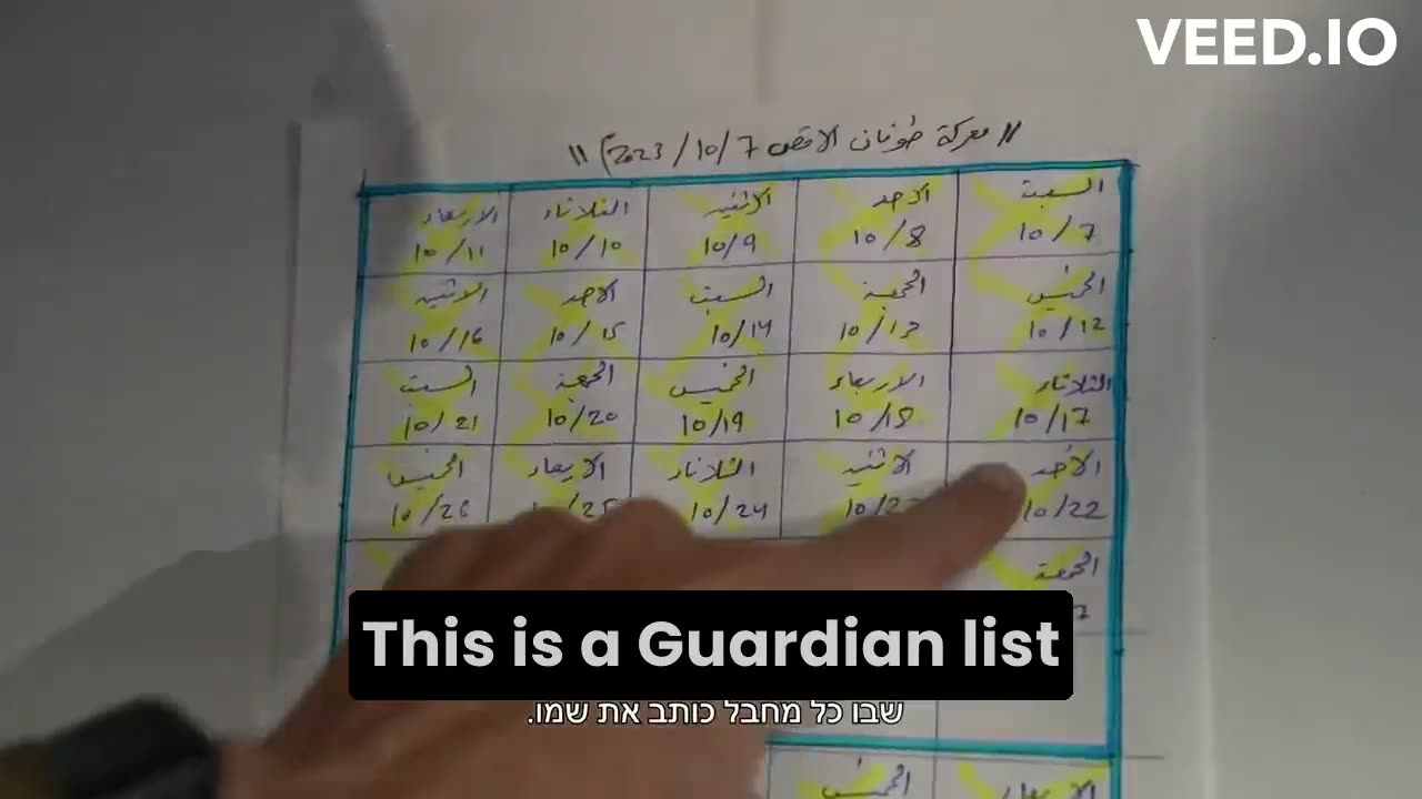 IDF Spokesman points to a random calendar as "evidence" of "hostage keepers' list"