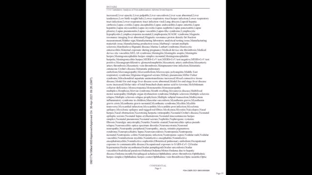 Adverse Events