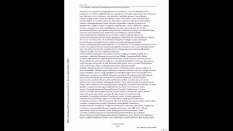 Adverse Events