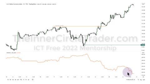 2022 ICT MENTORSHIP EP 21