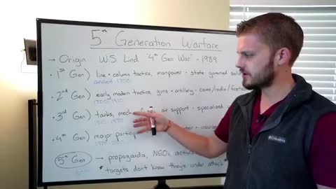 5th Generation Warfare- It is what is being used against us right now - What it is and how it works