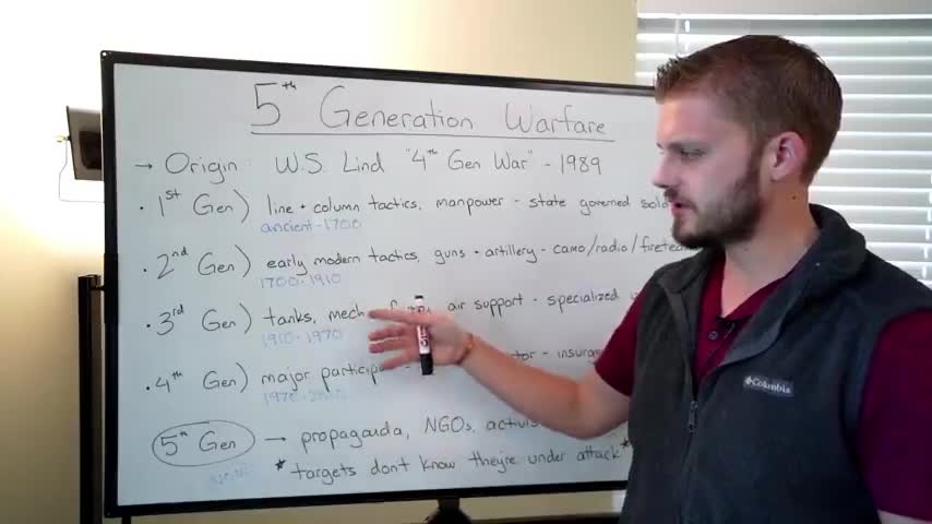 5th Generation Warfare- It is what is being used against us right now - What it is and how it works