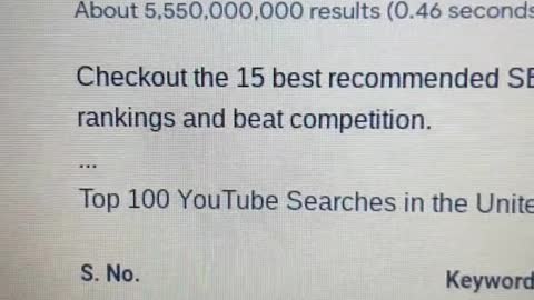 Side Hustle : How To Make $300 Per Day Watching Youtube Videos. Make Money Online.