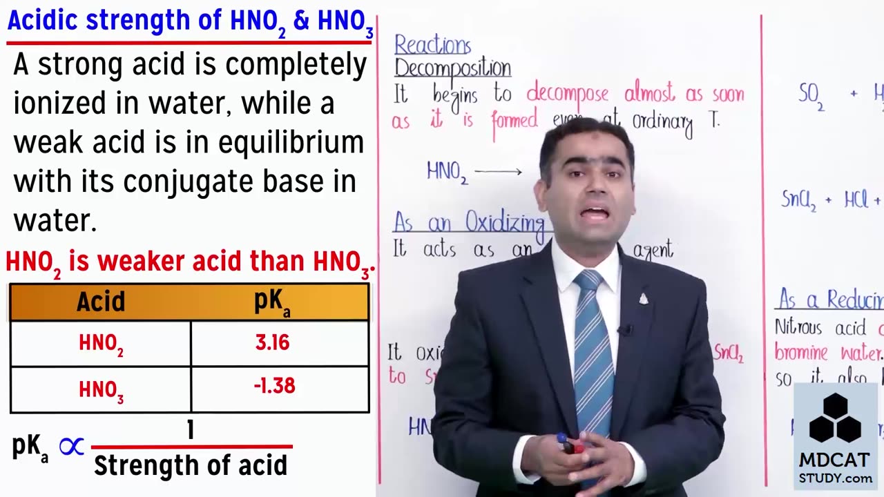 LEC#6 NITROUS ACID