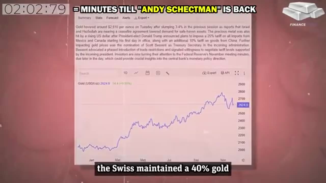 Andy Schectman: Silver Is Ready for an Explosive Price Breakout in 2024!