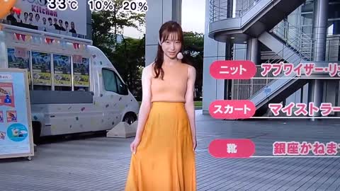 めざましテレビお天気お姉さん【2022年7月第4週】_1