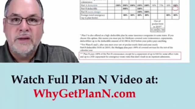 Part 2 - the history of Medicare supplement Plan N.