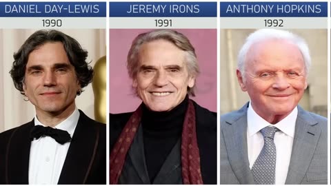 All Best Actor Winners in Academy Award Hysyory