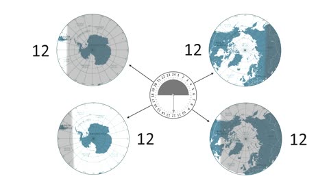 Flat Earth, and why Flat Earthers won't go back to school