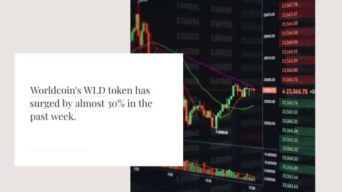 Worldcoin (WLD) May Shed Recent Gains as Negative Divergence Emerges